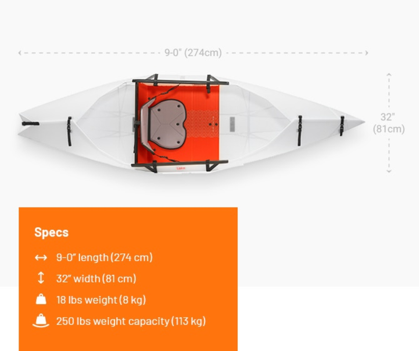 Article Image Size 28